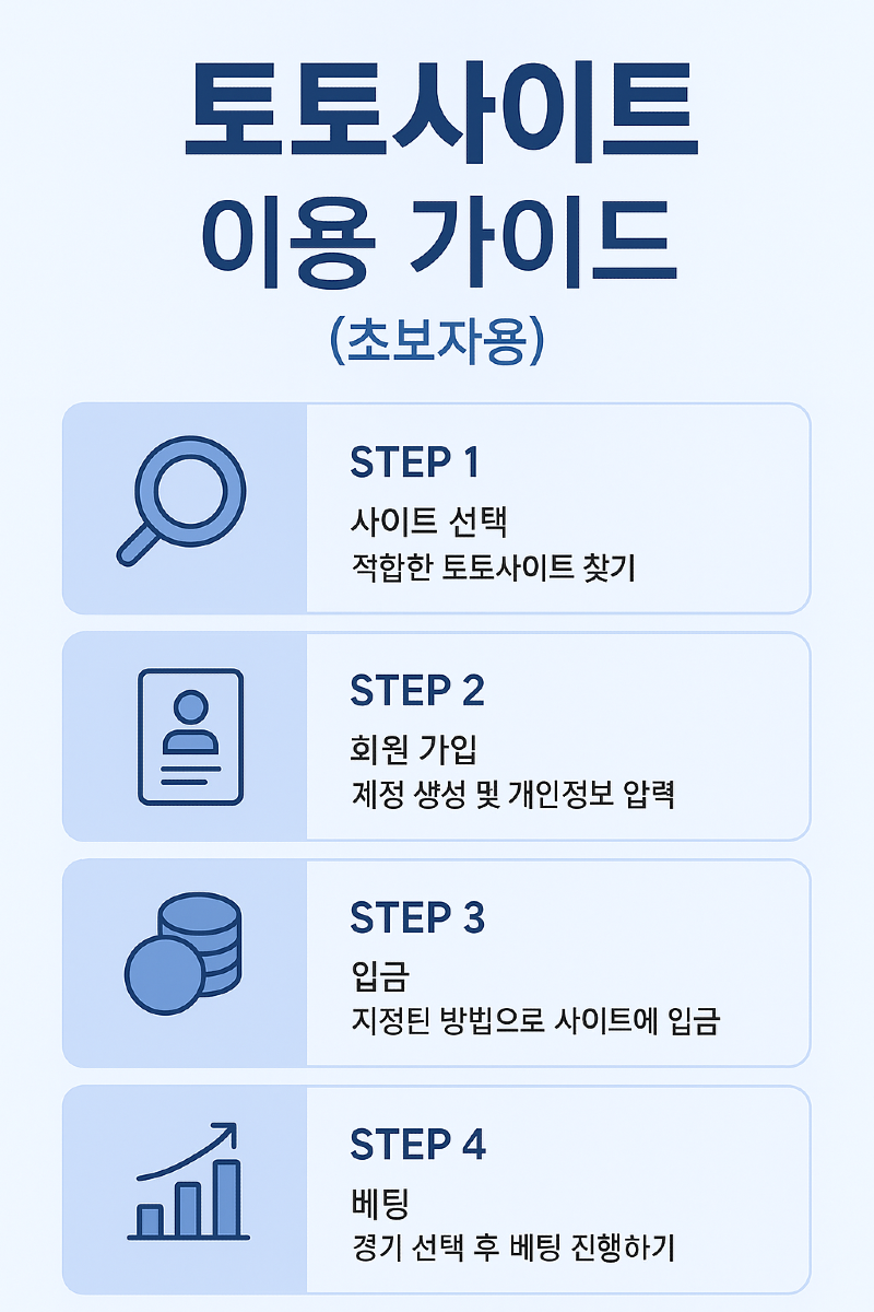 이용가이드.png