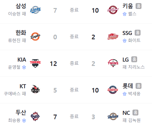 화면 캡처 2025-06-30 190741.png