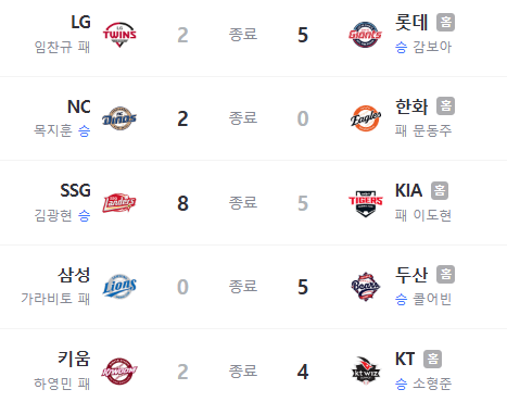 화면 캡처 2025-07-03 165404.png