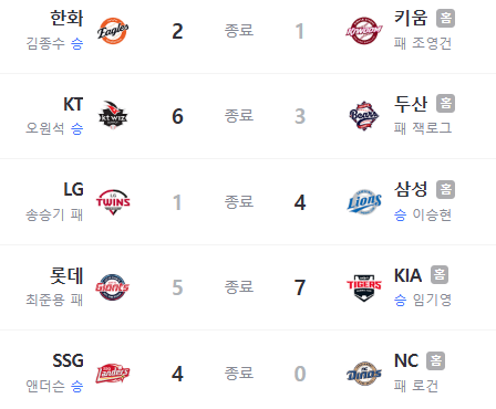 화면 캡처 2025-07-05 134305.png