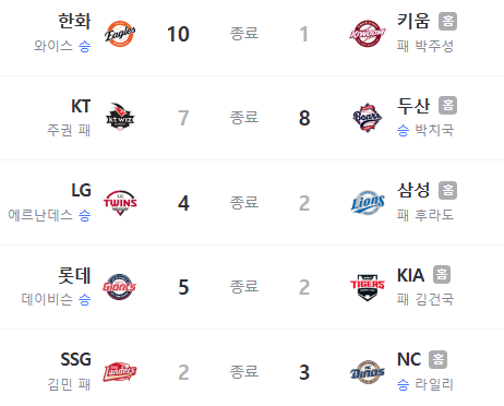 화면 캡처 2025-07-07 135526.png