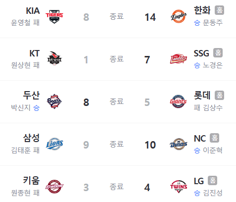 화면 캡처 2025-07-09 122321.png