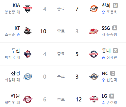 화면 캡처 2025-07-10 145734.png