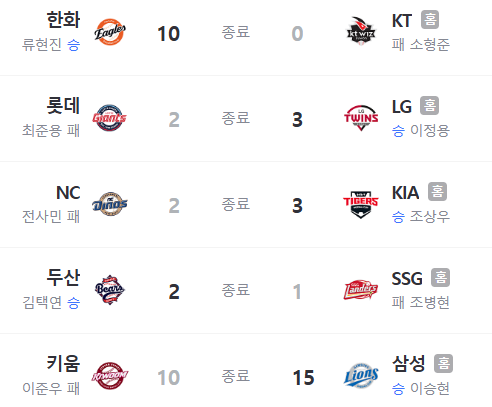 화면 캡처 2025-07-21 131007.png