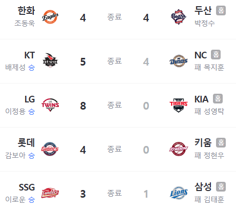 화면 캡처 2025-07-25 145011.png