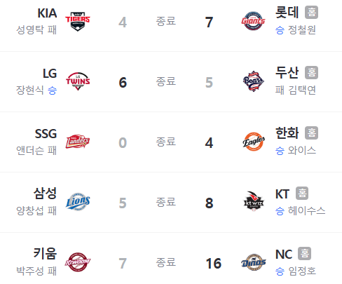 화면 캡처 2025-07-26 141207.png