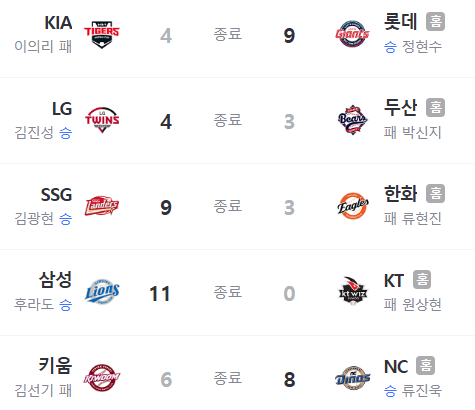 화면 캡처 2025-07-27 153007.png