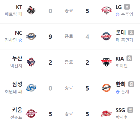 화면 캡처 2025-07-31 163112.png