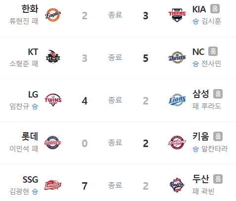 화면 캡처 2025-08-02 131409.png