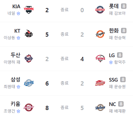 화면 캡처 2025-08-06 160223.png