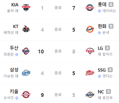 화면 캡처 2025-08-07 095017.png