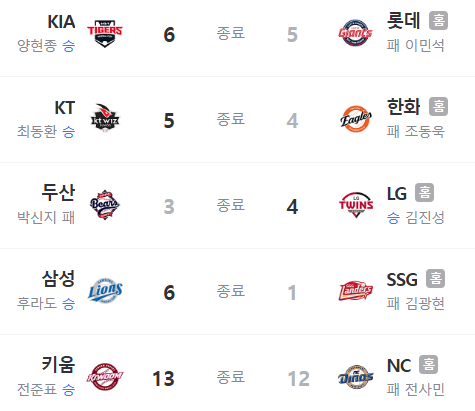 화면 캡처 2025-08-08 131031.png
