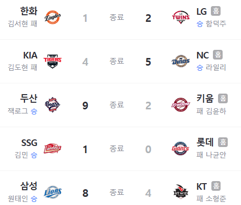화면 캡처 2025-08-09 173929.png