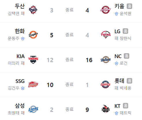 화면 캡처 2025-08-11 140006.png
