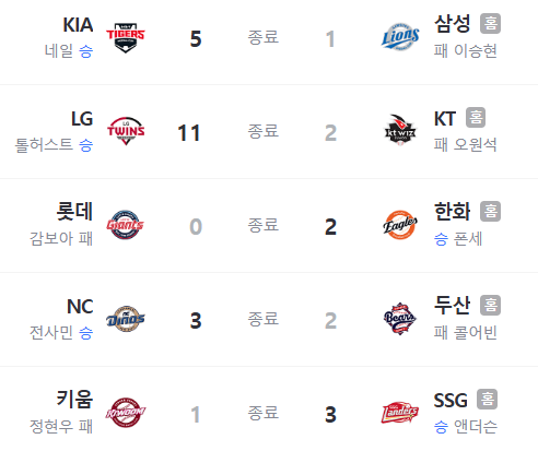 화면 캡처 2025-08-13 171056.png