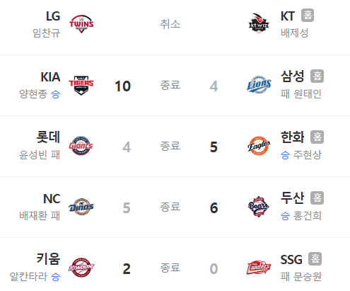화면 캡처 2025-08-15 122650.png