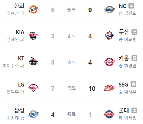 화면 캡처 2025-08-17 150849.png