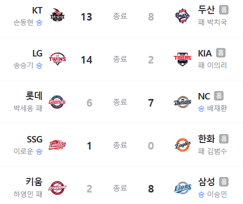 화면 캡처 2025-08-23 102523.png