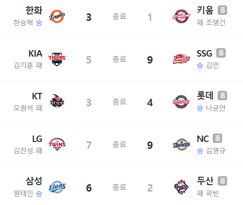화면 캡처 2025-08-27 135814.png