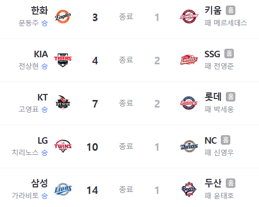 화면 캡처 2025-08-28 154728.png