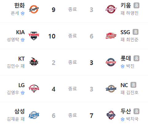 화면 캡처 2025-08-29 134611.png