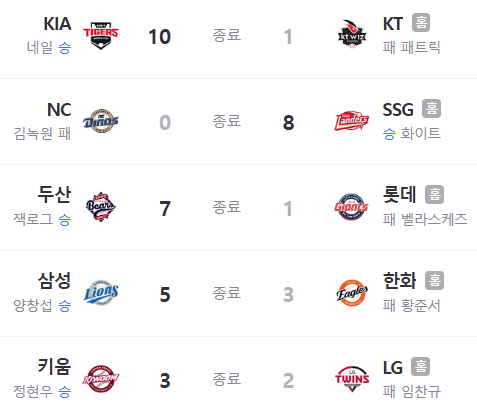 화면 캡처 2025-08-30 151529.png