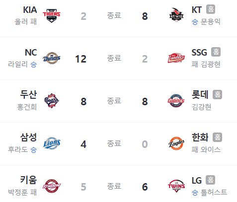 화면 캡처 2025-08-31 151647.png
