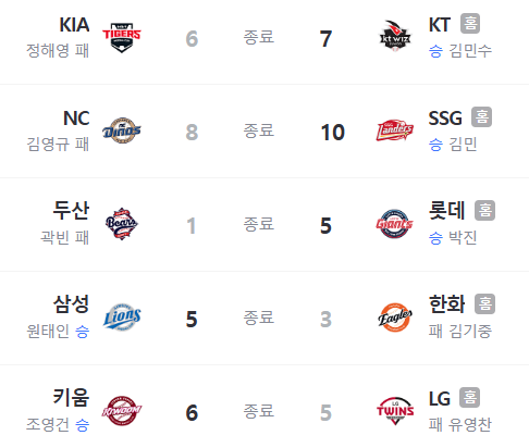 화면 캡처 2025-09-01 131315.png