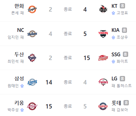 화면 캡처 2025-09-21 151412.png