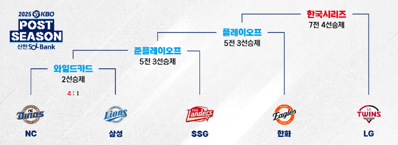 화면 캡처 2025-10-07 151559.png